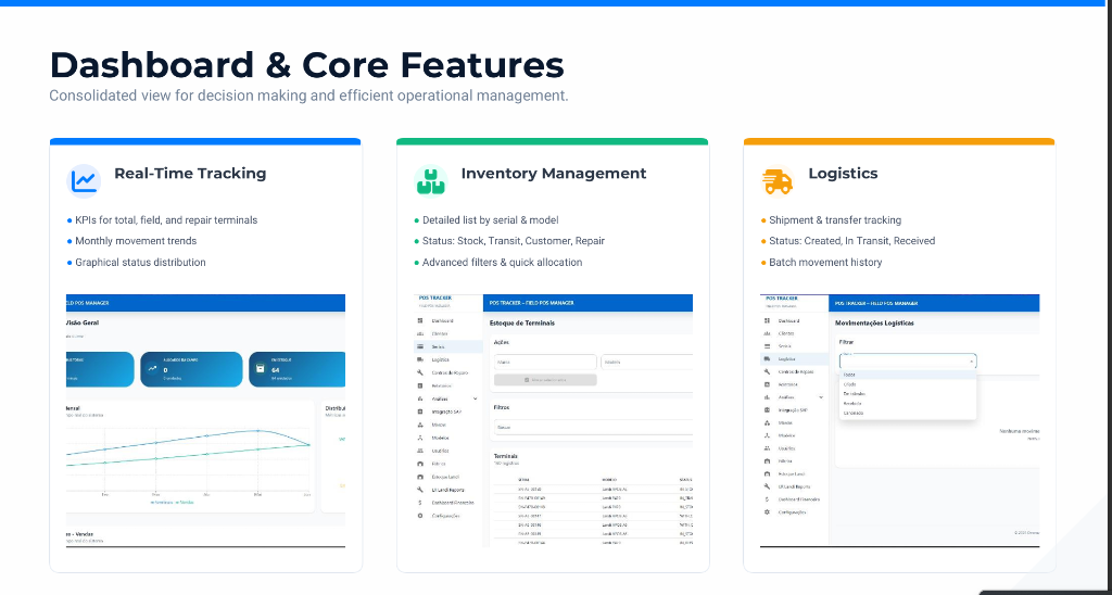 POS Tracker - Dashboard & Core Features