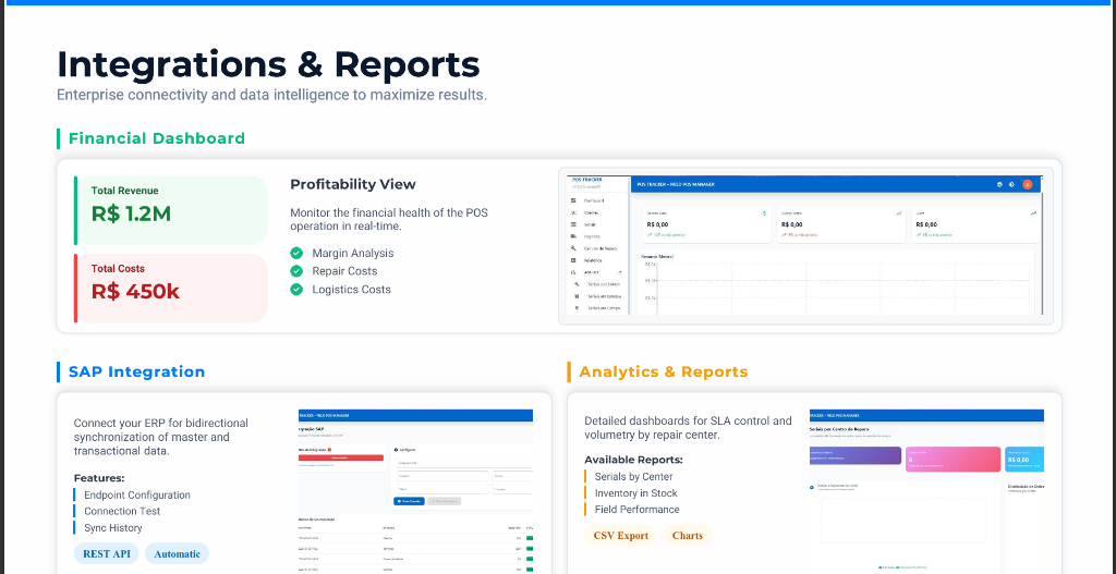 POS Tracker - Integrations & Reports